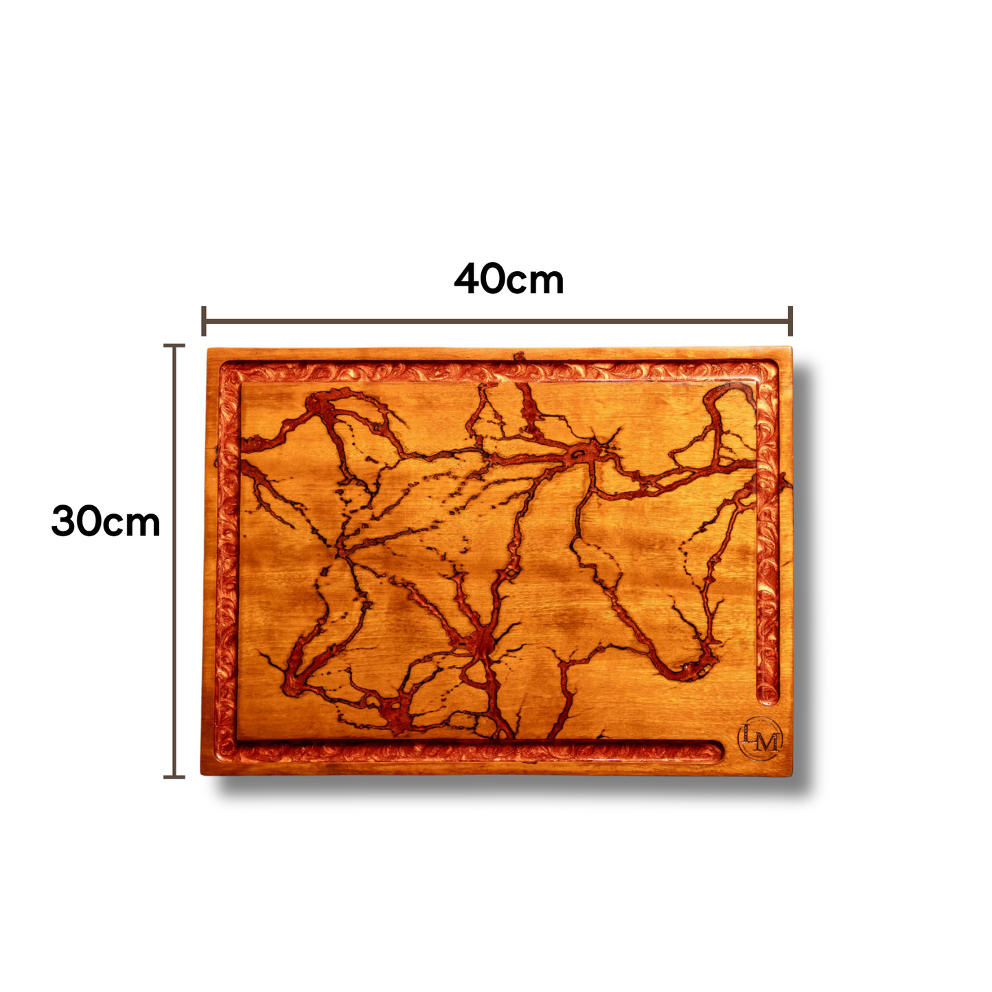 KIT Master Grill - Thunder